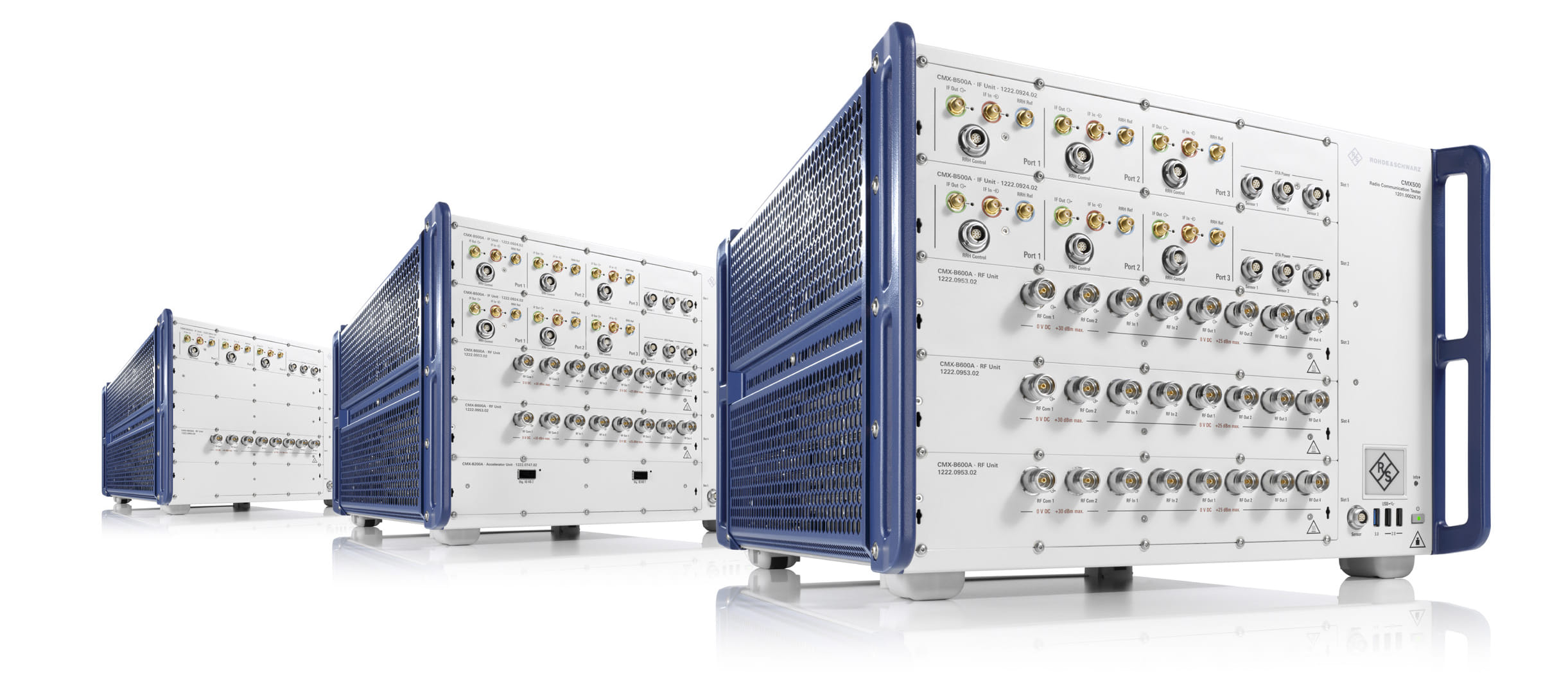 Mobile wireless testing 5G