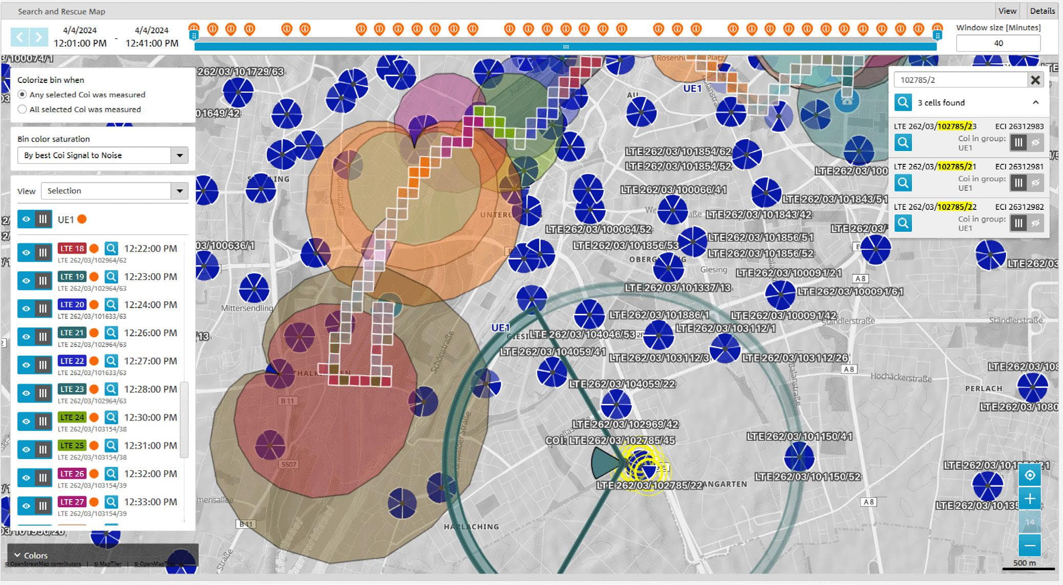 Software de analisis de redes celulares 'NESTOR'