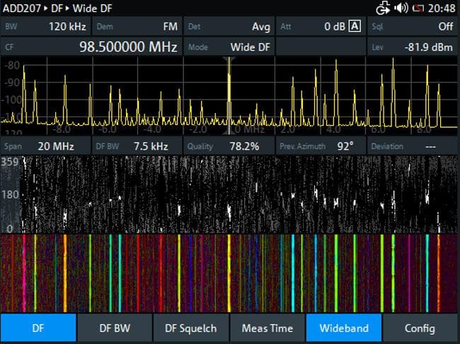 Receptor de radio localización PR200