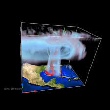 Implementación de sistema meteorológico WRF (WEATHER RESEARCH AND FORECASTING)